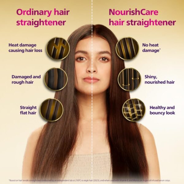 Philips Hair Dryer | No Heat Damage | - Image 5