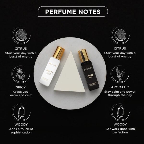 Bella Vita CEO MEN & WHITE OUD Perfume - Image 3