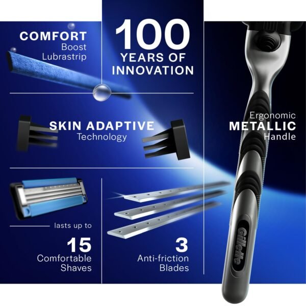 Gillette Mach3 | one handle 2 cartridges | Gillette Mach3 Razor | - Image 5