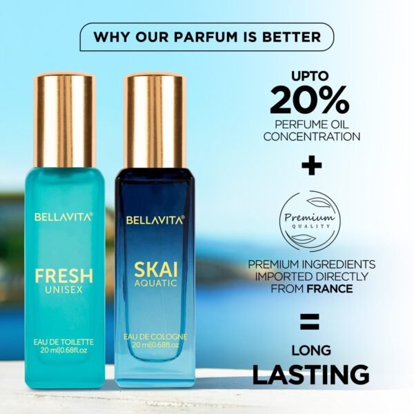 Bella Vita SKAI Aquatic + Fresh Unisex - Image 4