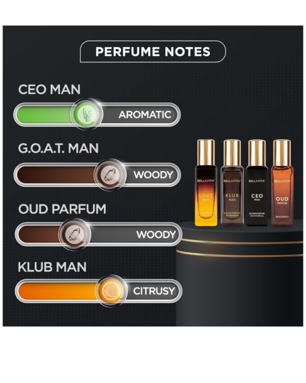 Bella Vita KLUB,OUD,CEO,GOAT Perfume - Image 4
