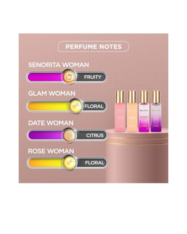Bella Vita Senorita,Rose,Date & Glam Perfume - Image 6