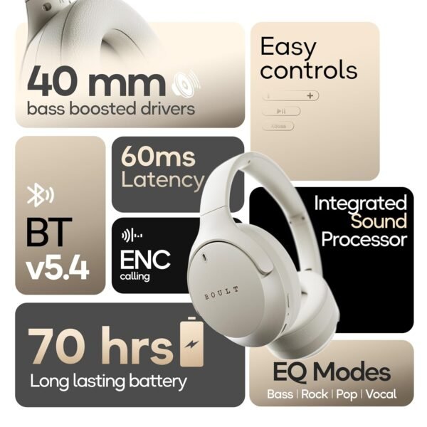 Boult Q Over Ear Bluetooth Headphones - Image 5