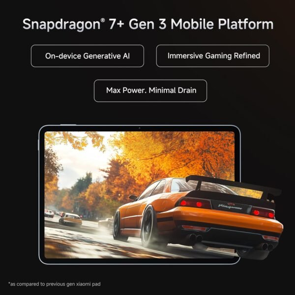 Xiaomi Pad 7 Nano - Image 2