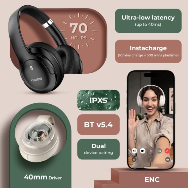 Noise Headphones - Image 2